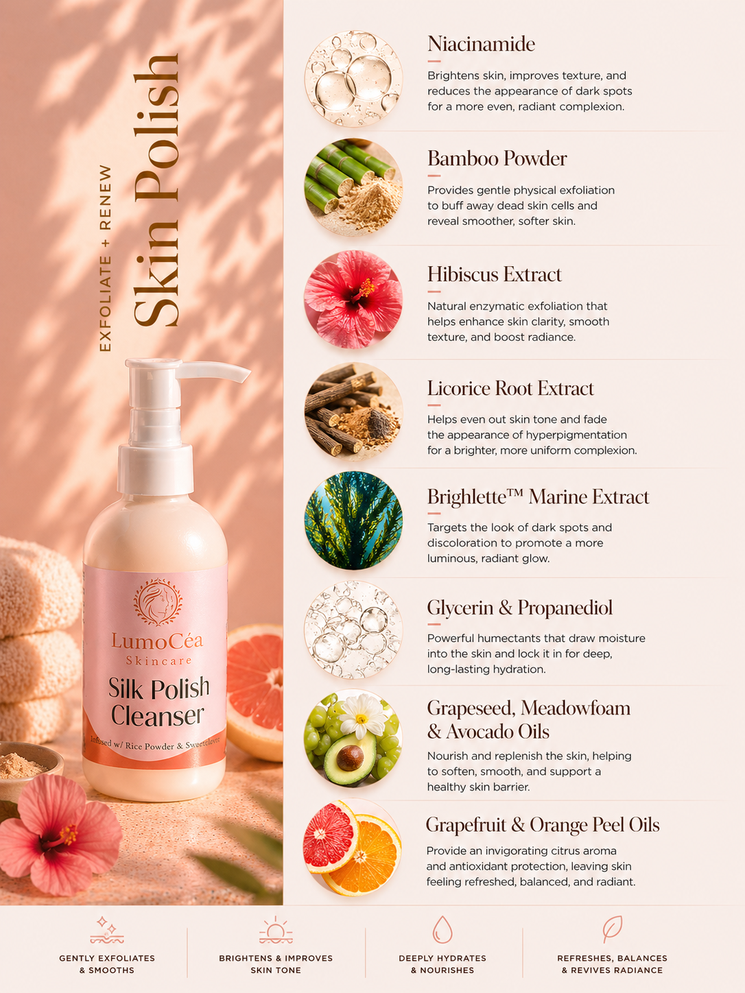 Lumocea Silk Polish Cleanser with skincare ingredient list on a pink background